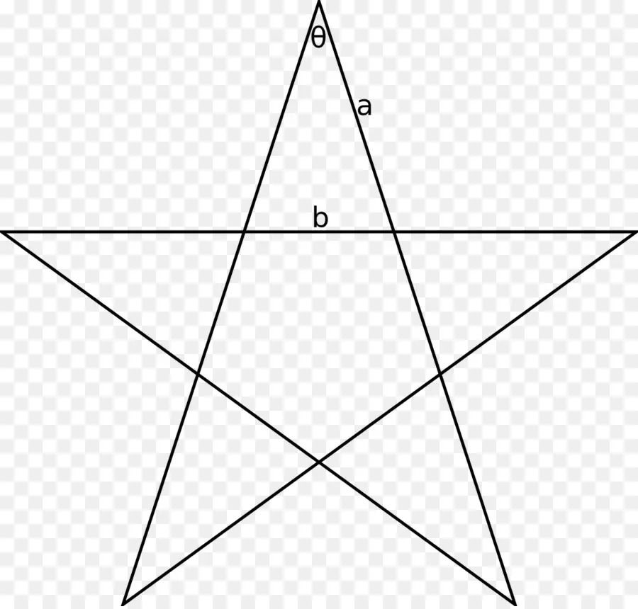 Triángulo De Oro，Pentagrama PNG