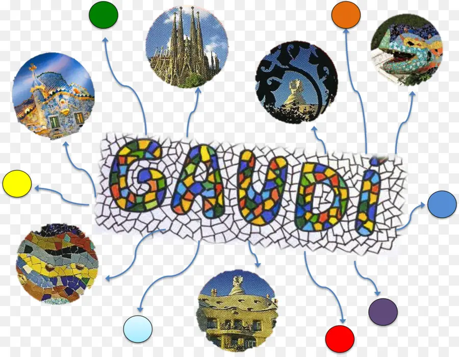 Gaudí，Arquitectura PNG