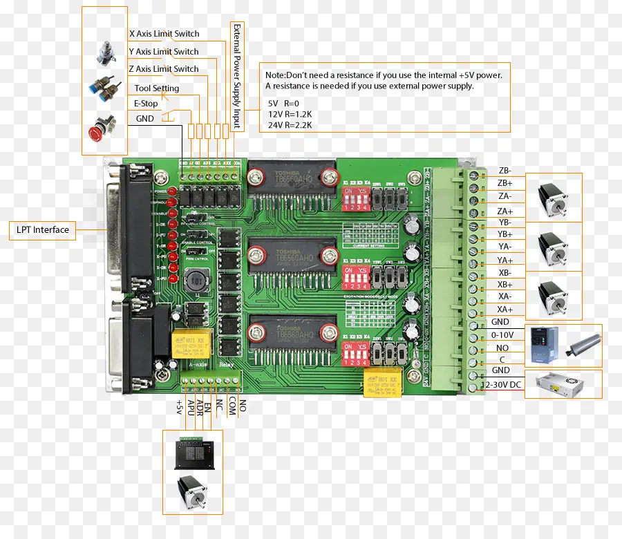 Microcontrolador，Motor Paso A Paso PNG