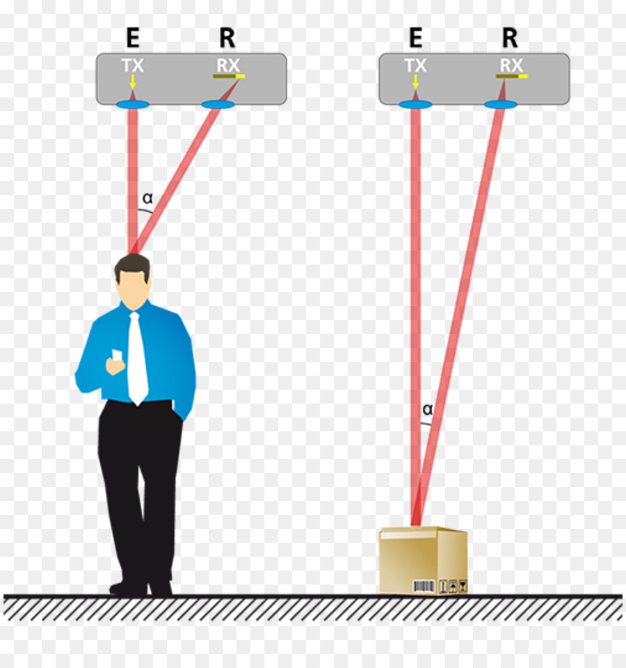 Componente Eléctrico，Electrónica PNG