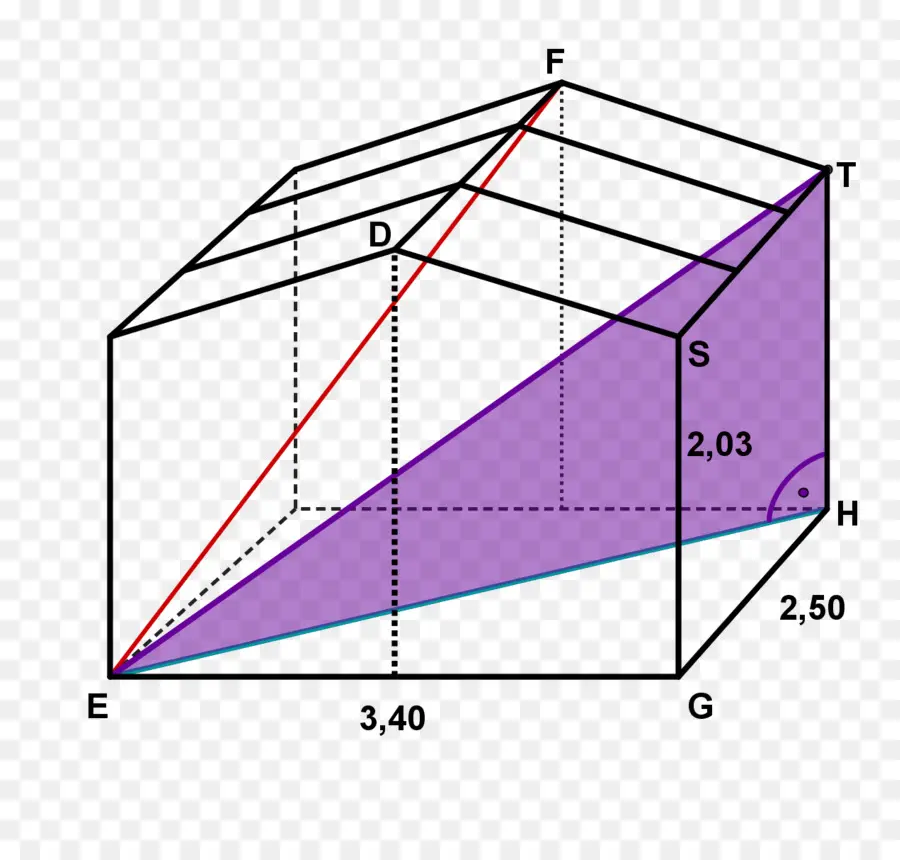 Forma Geométrica，Matemáticas PNG