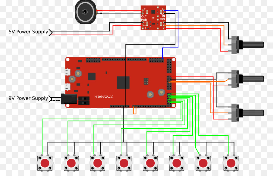 El Componente Electrónico De La，Psoc PNG