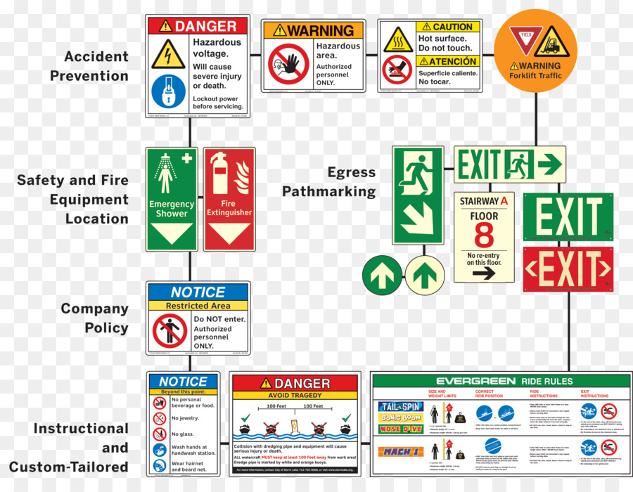 Seguridad，Signo PNG