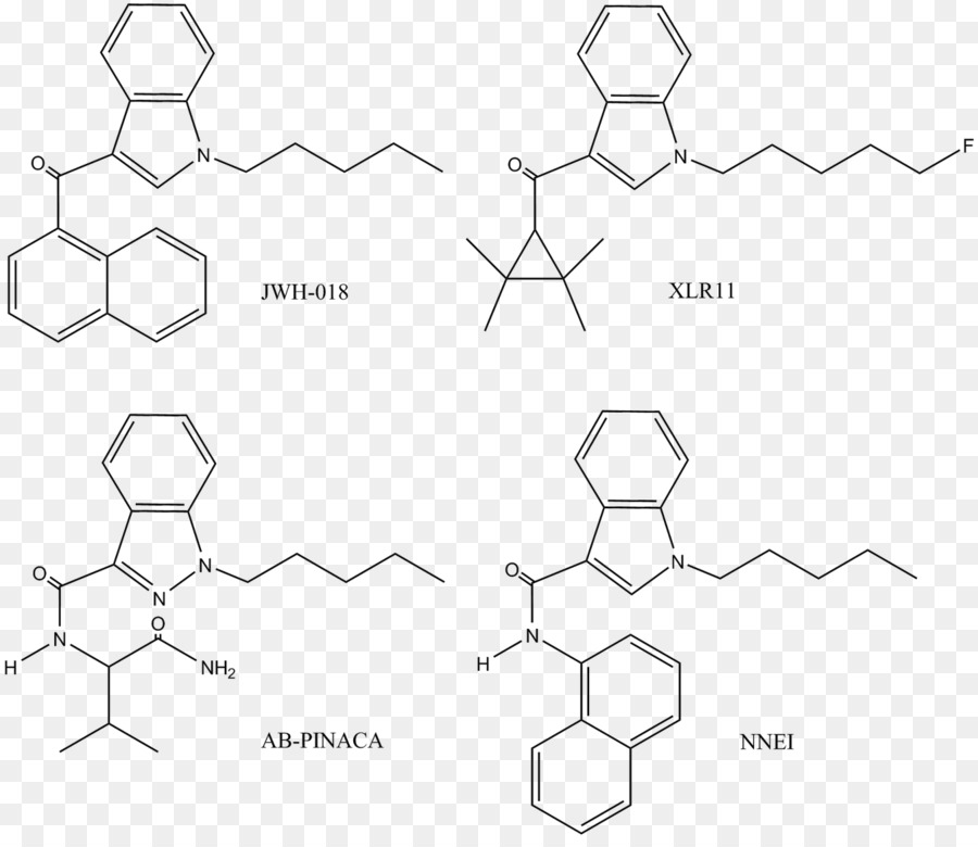 Cannabinoides，Mdmbfubinaca PNG