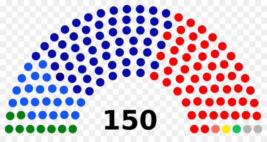 Holandés Elecciones Generales De 2017，Chileno Elecciones Generales De 2017 PNG