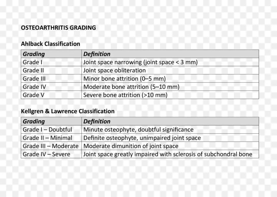 Documento，Radiográfica De La Clasificación De La Artrosis PNG