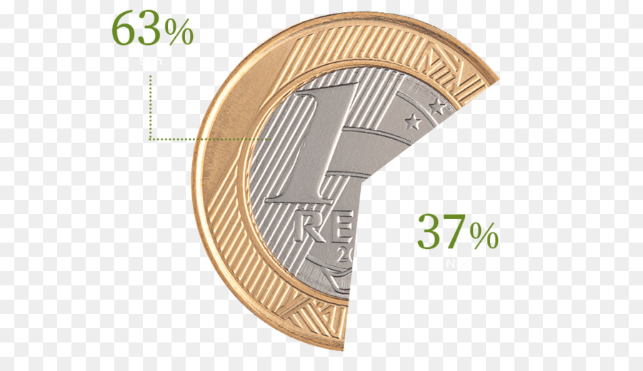 Moneda，Dinero PNG