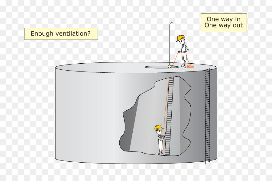Espacio Confinado，Rescate En Espacios Confinados PNG
