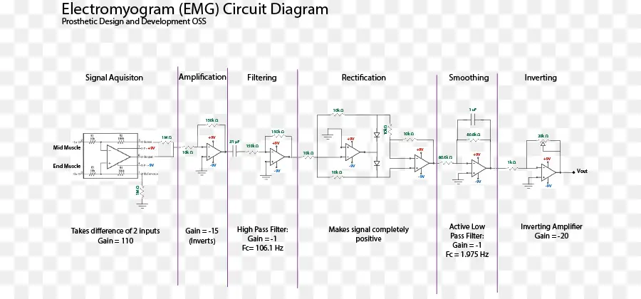 Electrónica，Diagrama De Circuito PNG