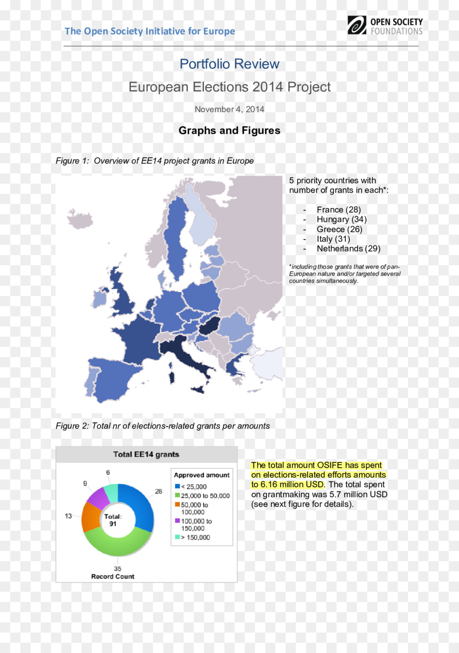 La Ampliación De La Unión Europea，La Unión Europea PNG