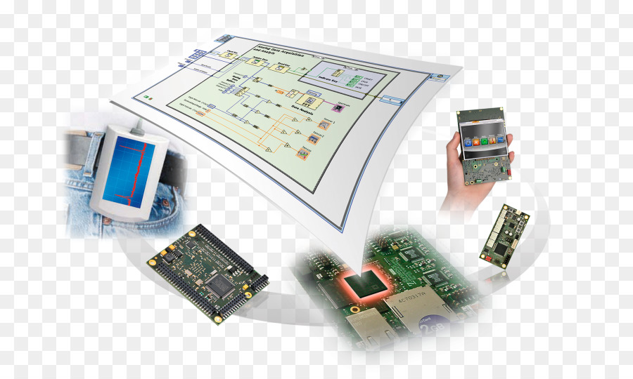 Microcontrolador，Ingeniería Electrónica PNG