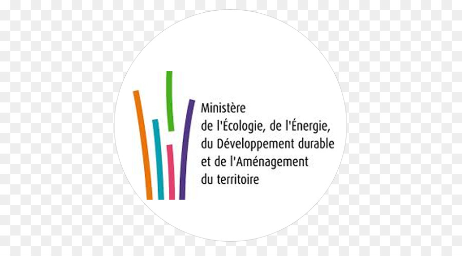 Ministerio De Ecología，Ecología PNG