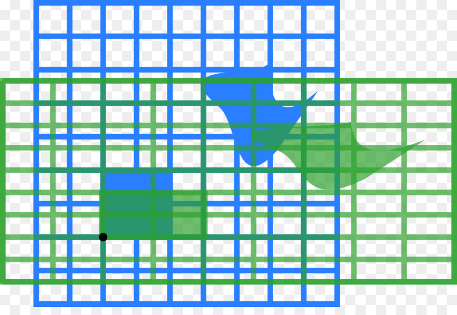 Apriete La Asignación De，Lineal Mapa PNG