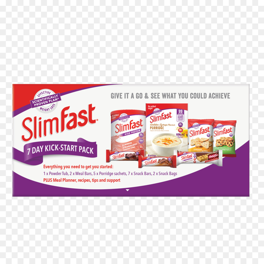Slimfast，La Pérdida De Peso PNG