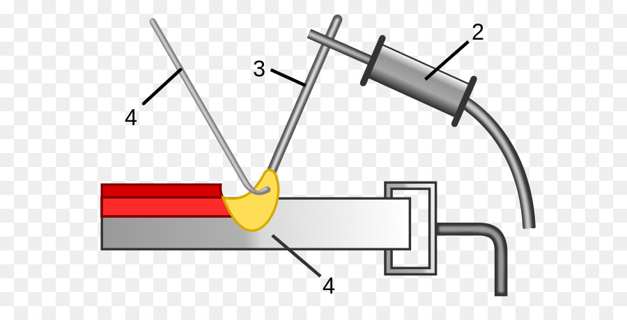 Soldadura Por Arco De Metal Blindado，Soldadura PNG