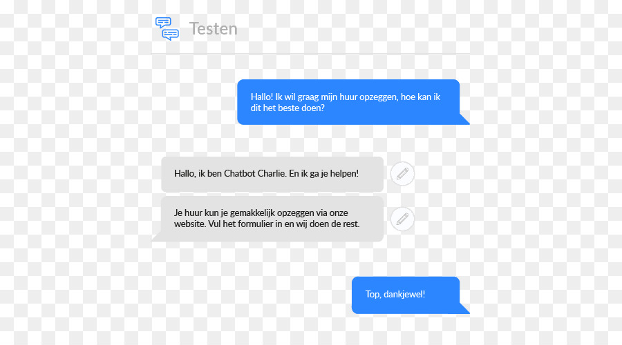 Chatbot，Página Web PNG