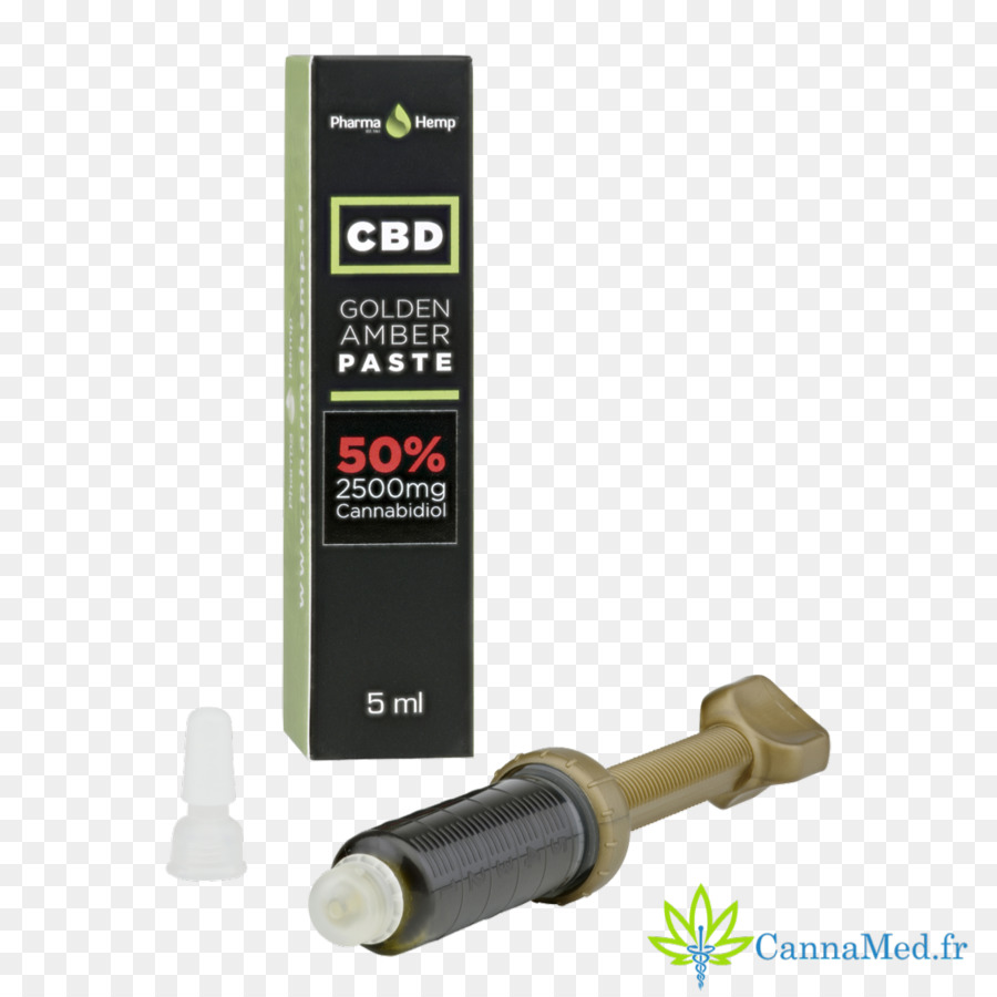 El Cannabidiol，Cáñamo PNG