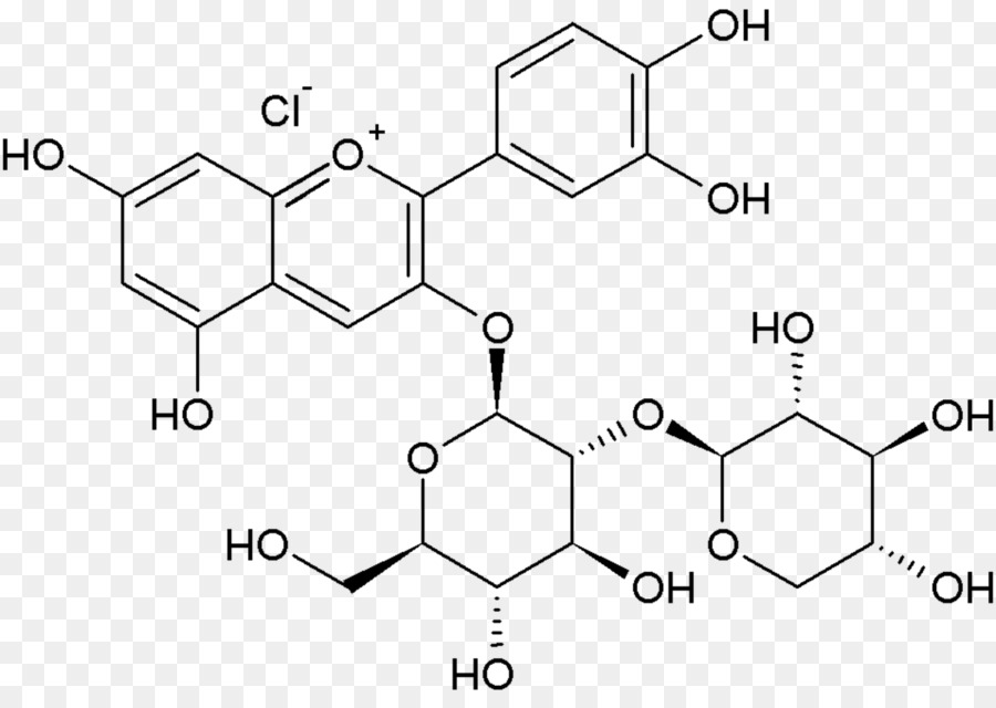 Flavonoide，Eriydictyol PNG