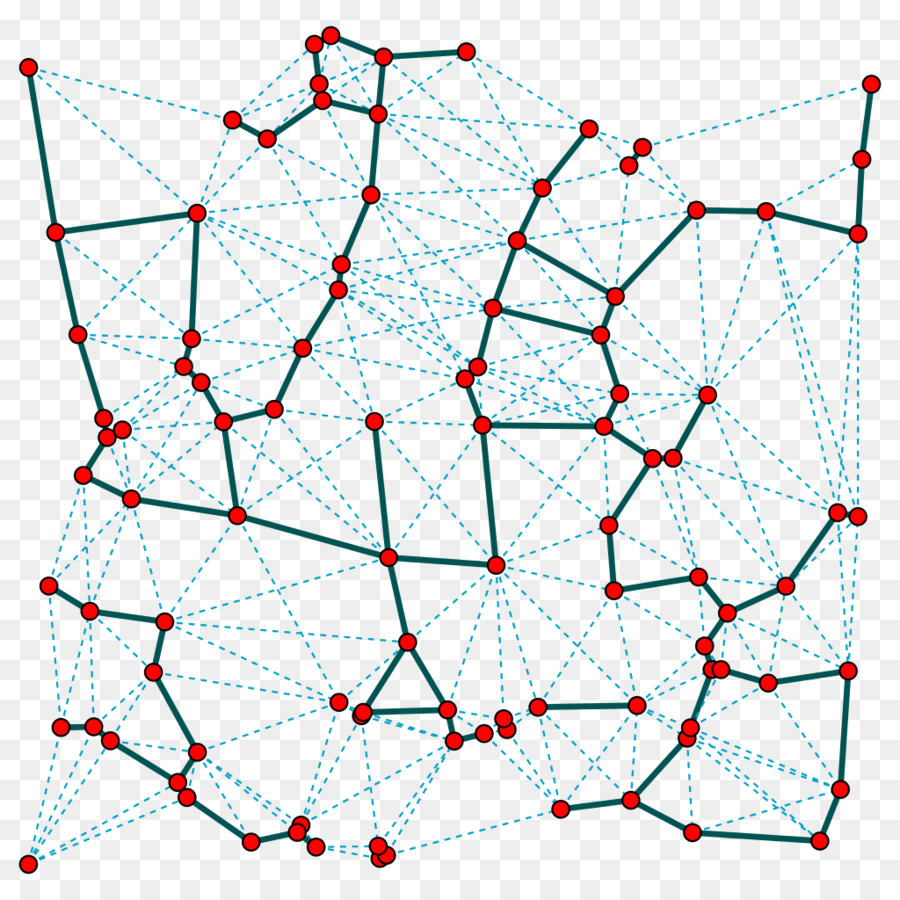 Beta Esqueleto，Geométrica De La Teoría De Grafos PNG