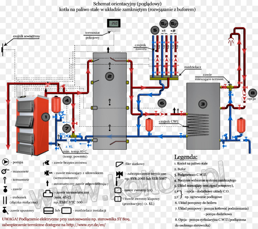 Diagrama Del Sistema Hidraulico，Tubería PNG