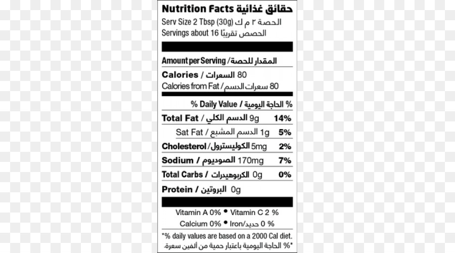 Documento，Etiqueta De Hechos Nutricionales PNG