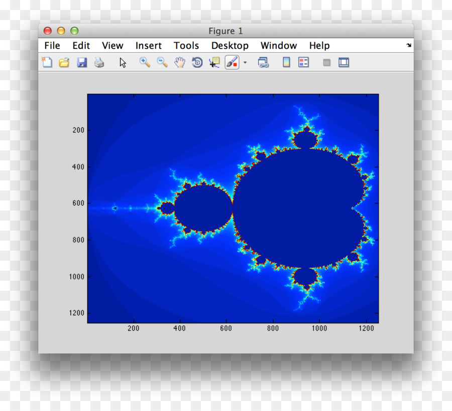 Conjunto De Mandelbrot，Fractal PNG