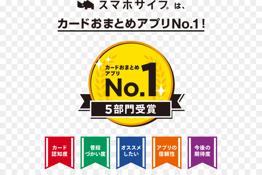 T Punto De Golf De Las Señoras Del Torneo，Tpoint Japón Co Ltd PNG