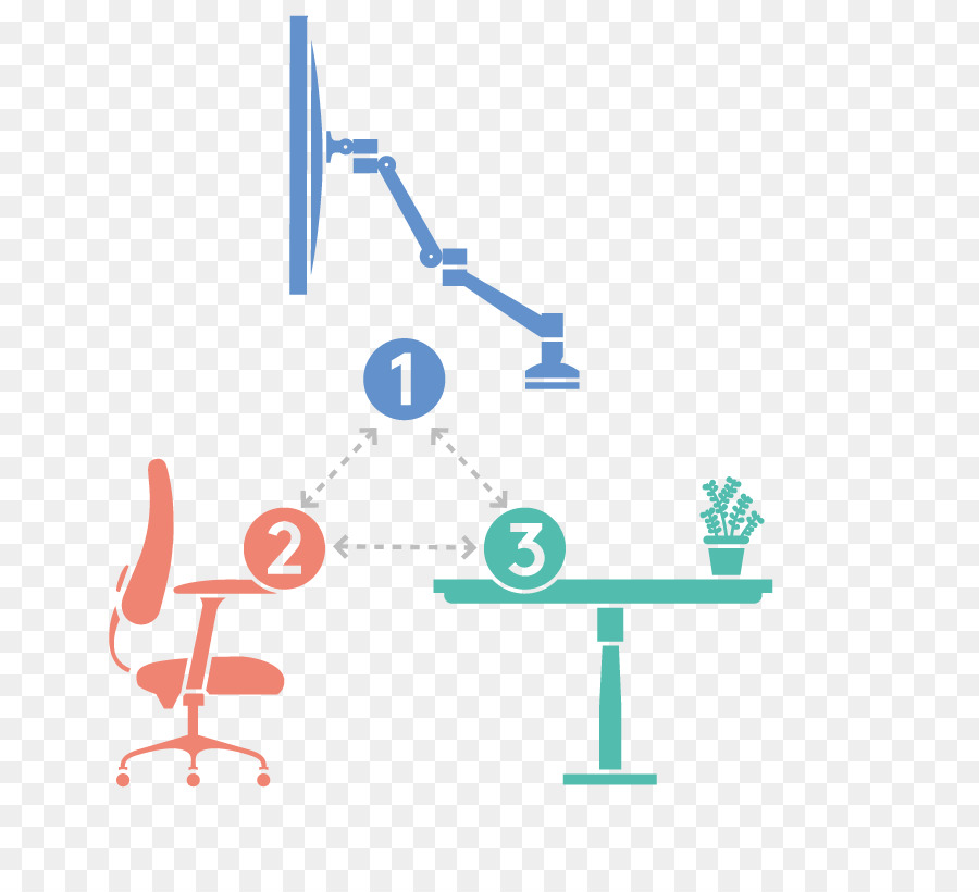 Los Factores Humanos Y La Ergonomía，El Trabajo De Parto PNG