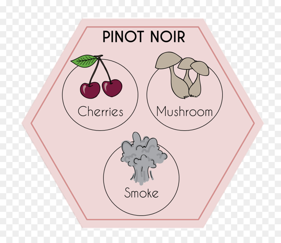 Pinot Noir，Vino PNG