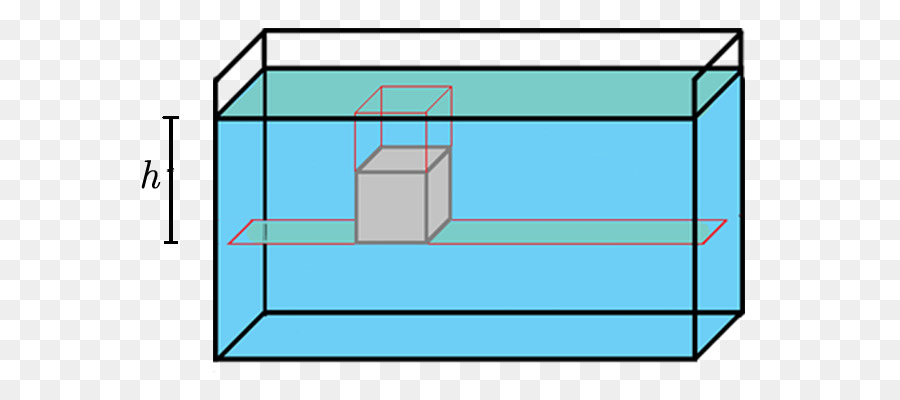 Rectángulo，Paralelepípedo PNG