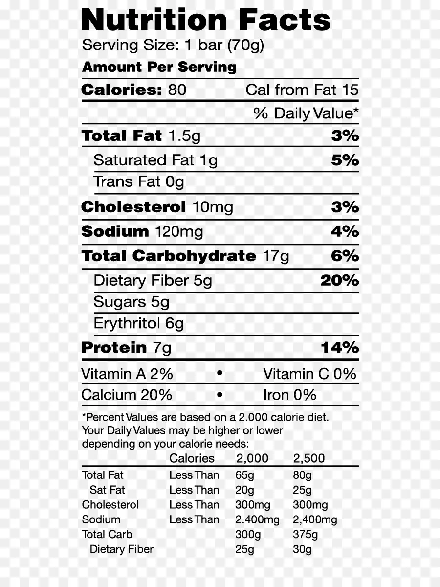 Datos Nutricionales，Alimento PNG