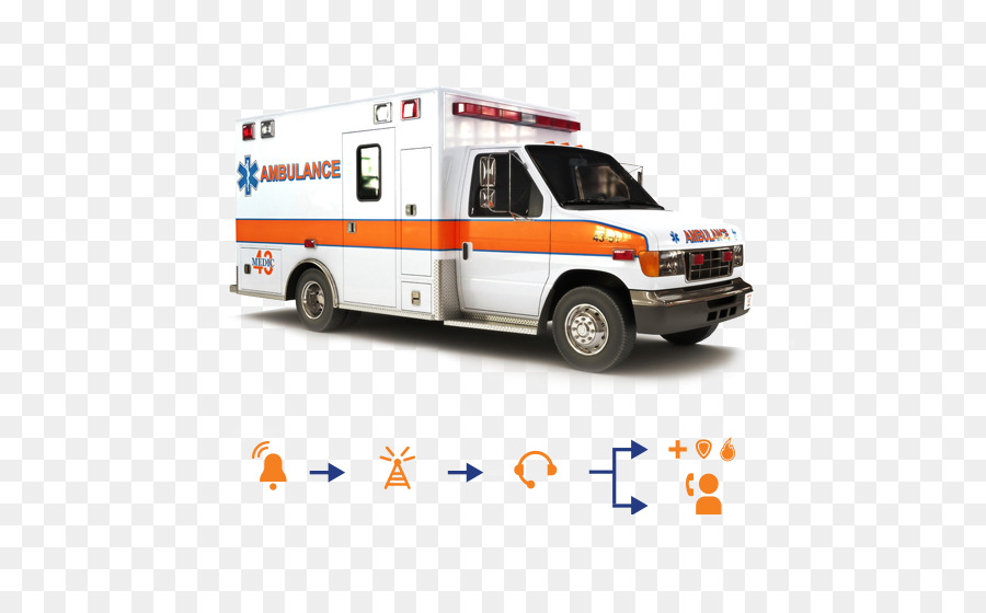 Ambulancia，Emergencia PNG