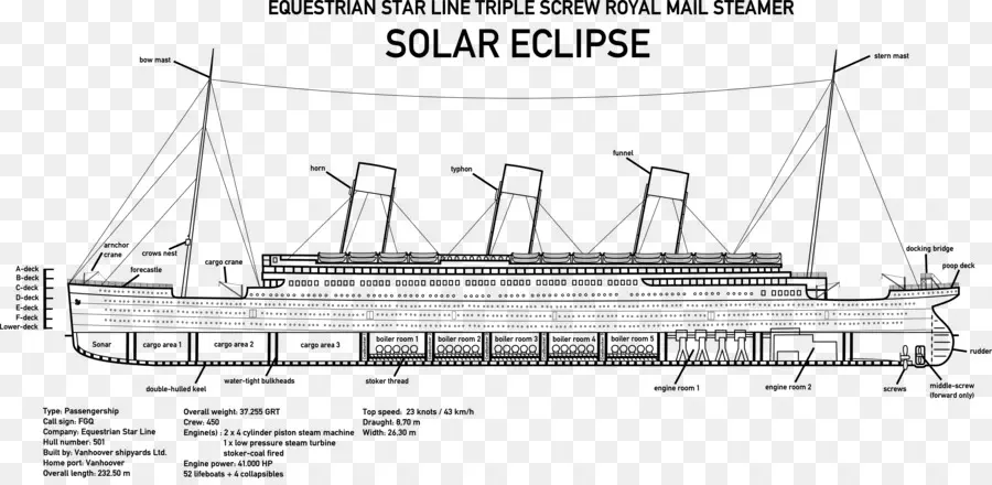 Diagrama De Barco，Barco PNG