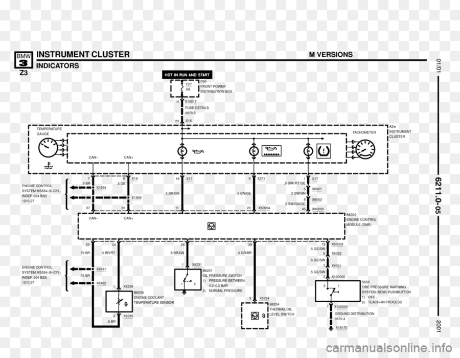 Plan De Piso，Ingeniería PNG