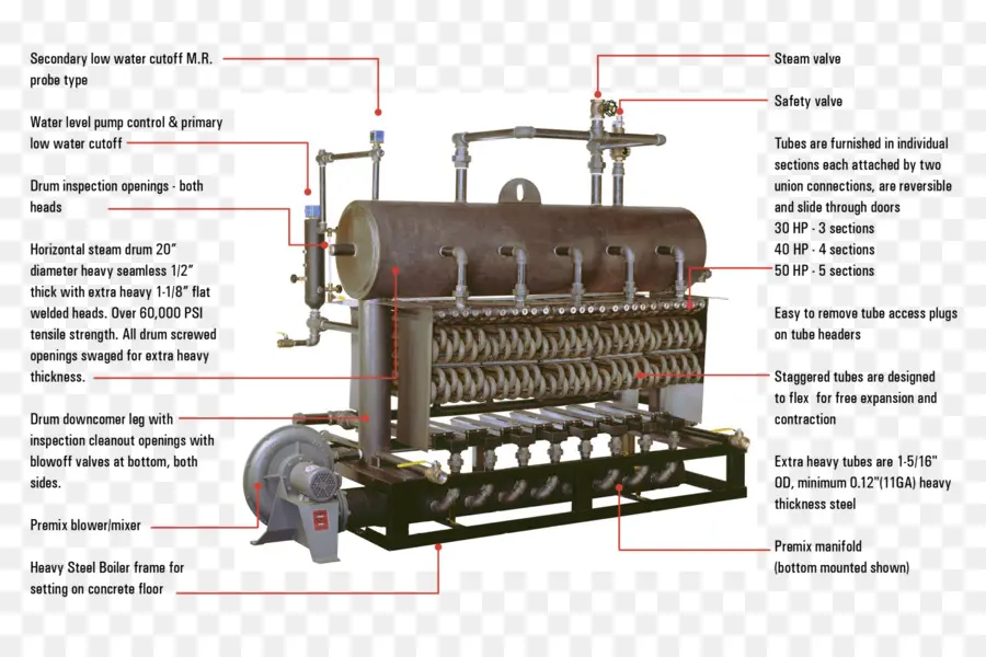 Diagrama De Cableado，Caldera PNG