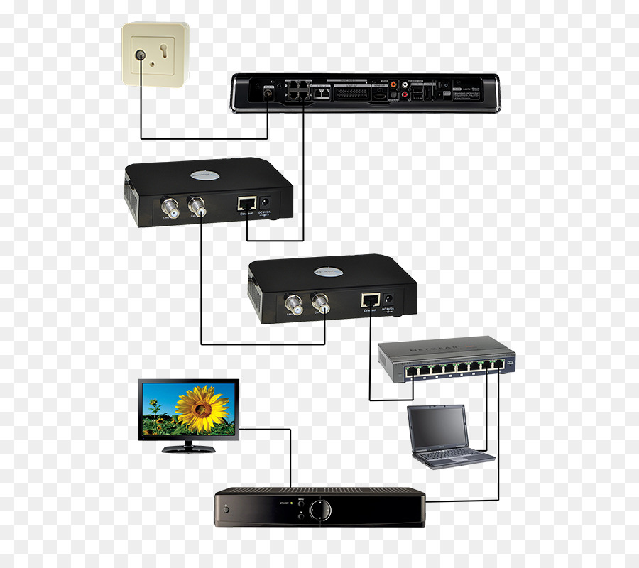 Más Multimedia Coaxial De La Alianza，Ethernet Sobre Coaxial PNG