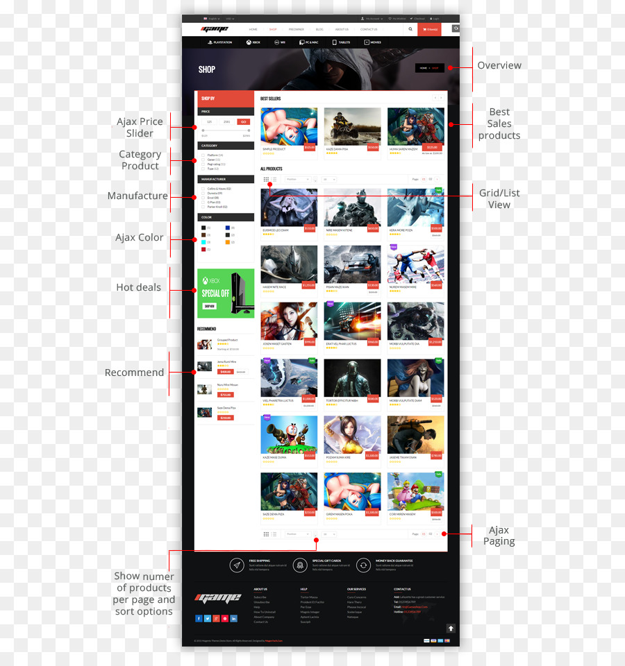 Smartphone，La Publicidad De Display PNG