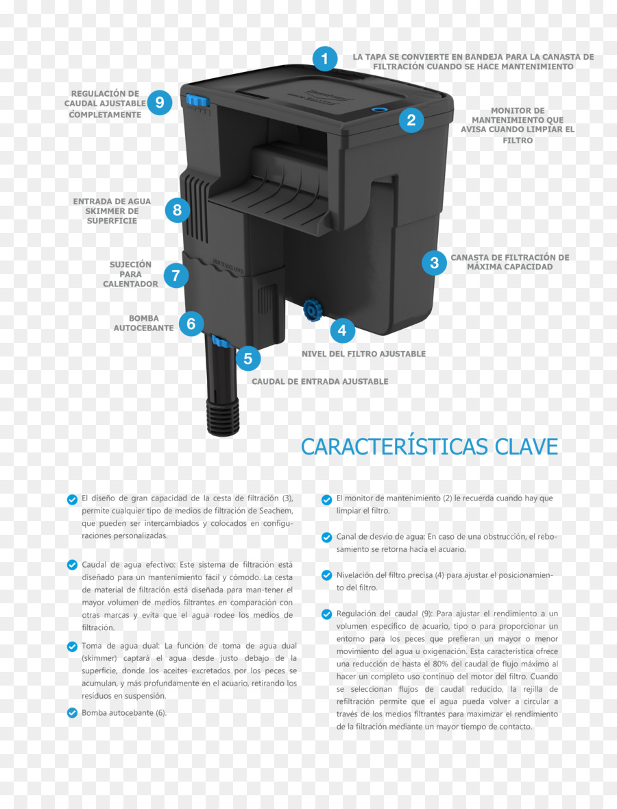 Filtrado，Filtro De Agua PNG