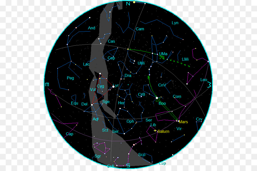 Mapa Estelar，Constelaciones PNG