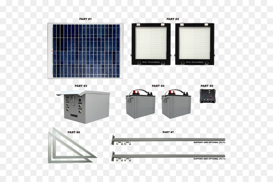 Los Paneles Solares，La Energía Solar PNG