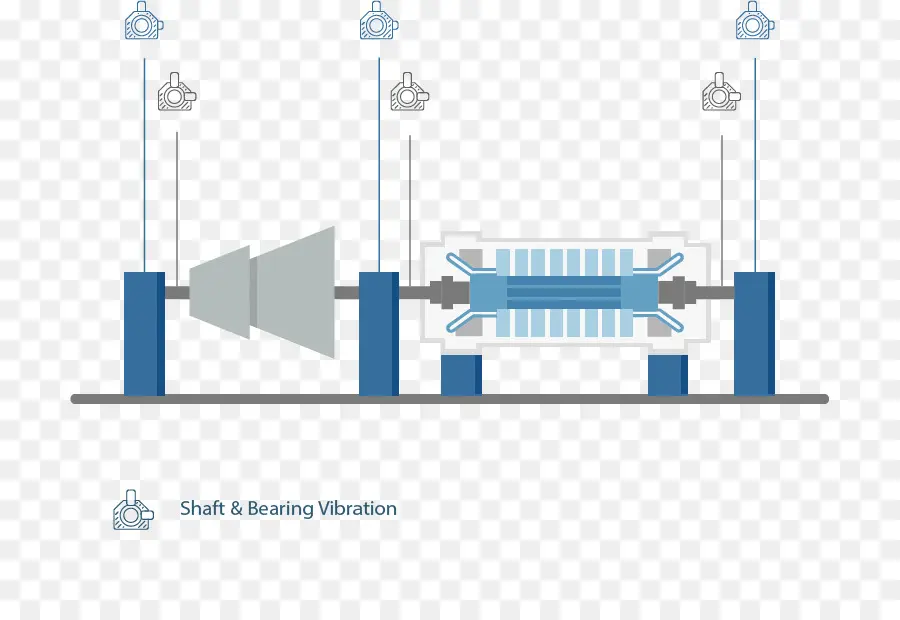 La Turbina De Vapor，Turbina PNG