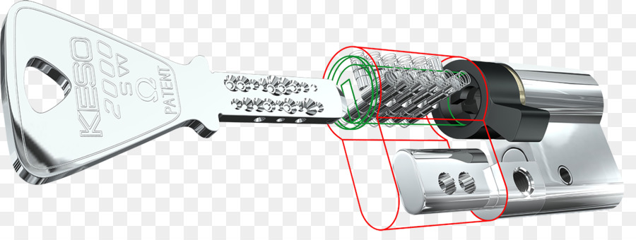 Llave Y Cerradura，Seguridad PNG