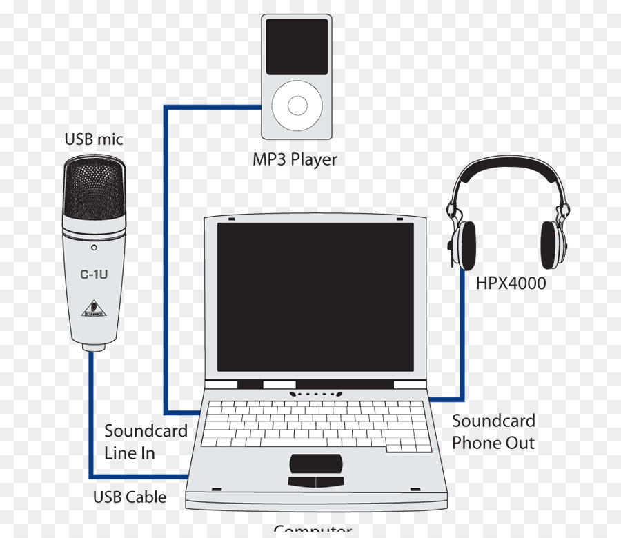 Micrófono，Behringer C1u PNG