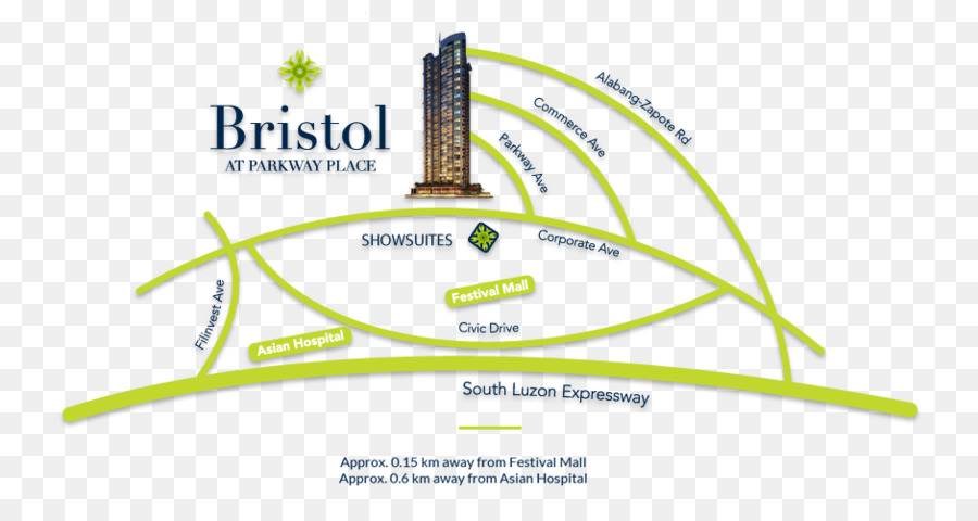 Bristol Parkway Lugar，Filinvest Alabang PNG