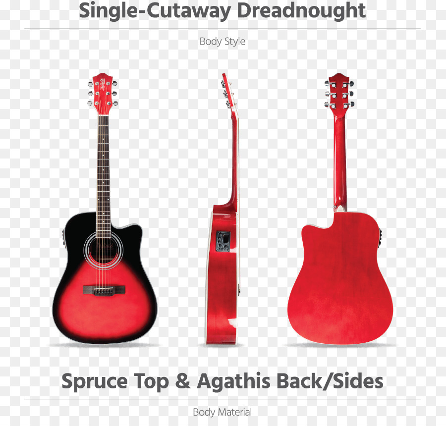 Guitarra Acustica，Guitarra Acústica PNG