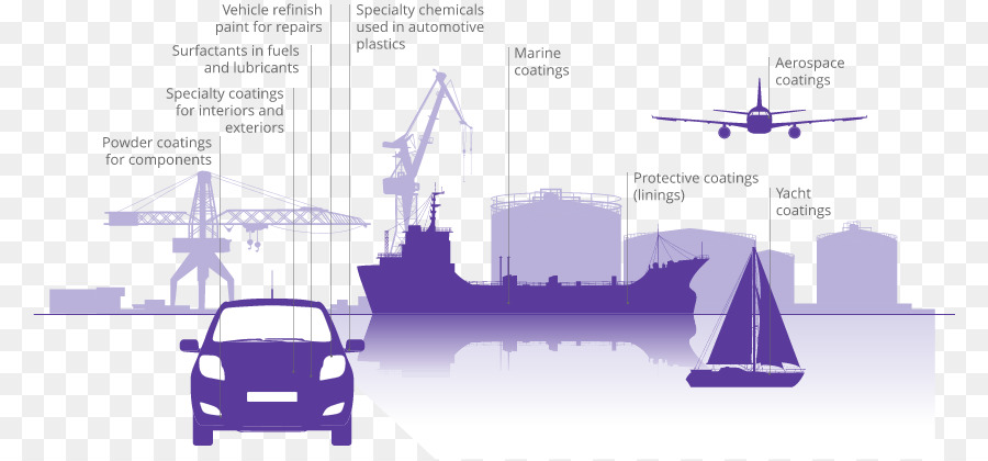 Diagrama De，Transporte PNG