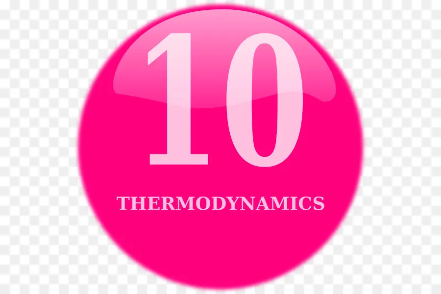 Termodinámica，Ciencia PNG