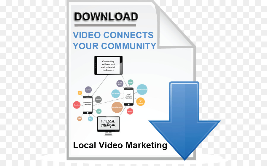 Social Video Marketing，Medios De Comunicación Social PNG