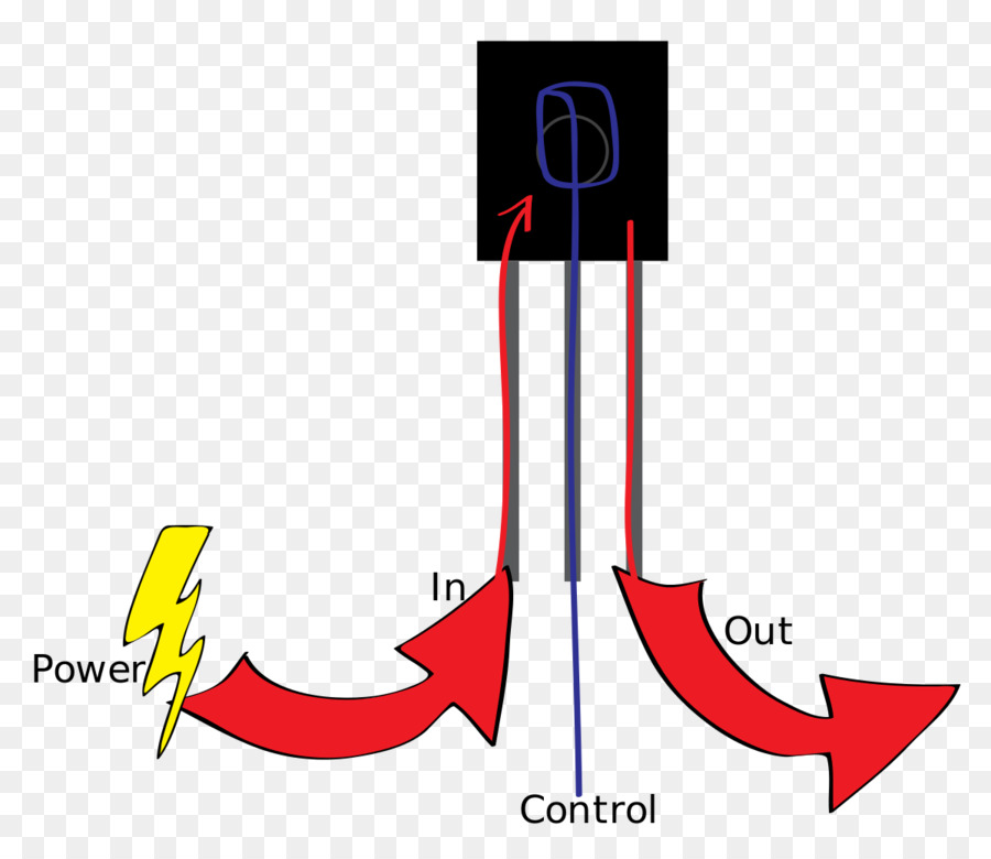 Transistor，Transistor De Unión Bipolar PNG