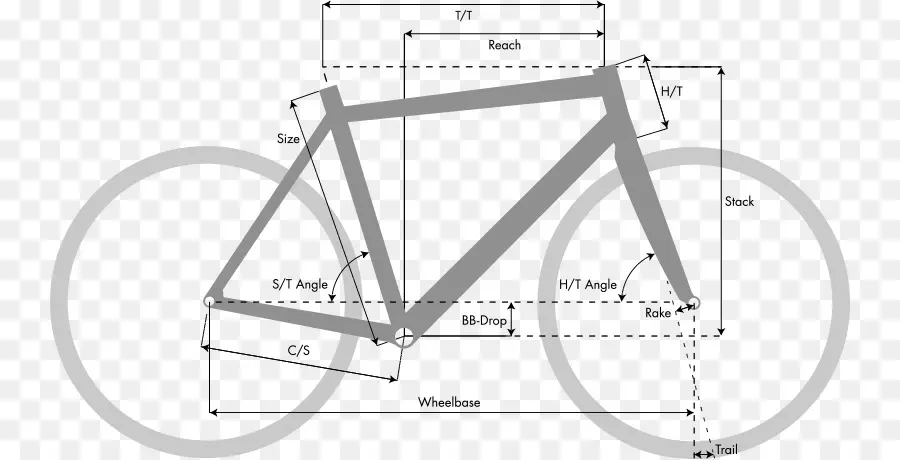 Trek Bicycle Corporation，Bicicleta PNG